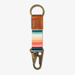 Thread Wallet Keychain Clip