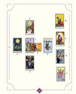 The Weiser Tarot Journal: Includes 1,920 Tarot Stickers | WILD FLIER GIFTS AND APPAREL