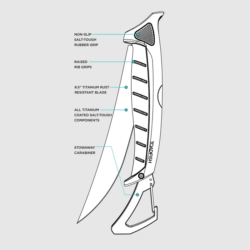 Toadfish Stowaway 7" Folding Fillet Knife | WILD FLIER GIFTS AND APPAREL